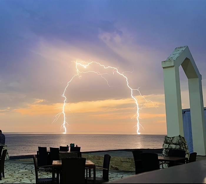 �������� ������