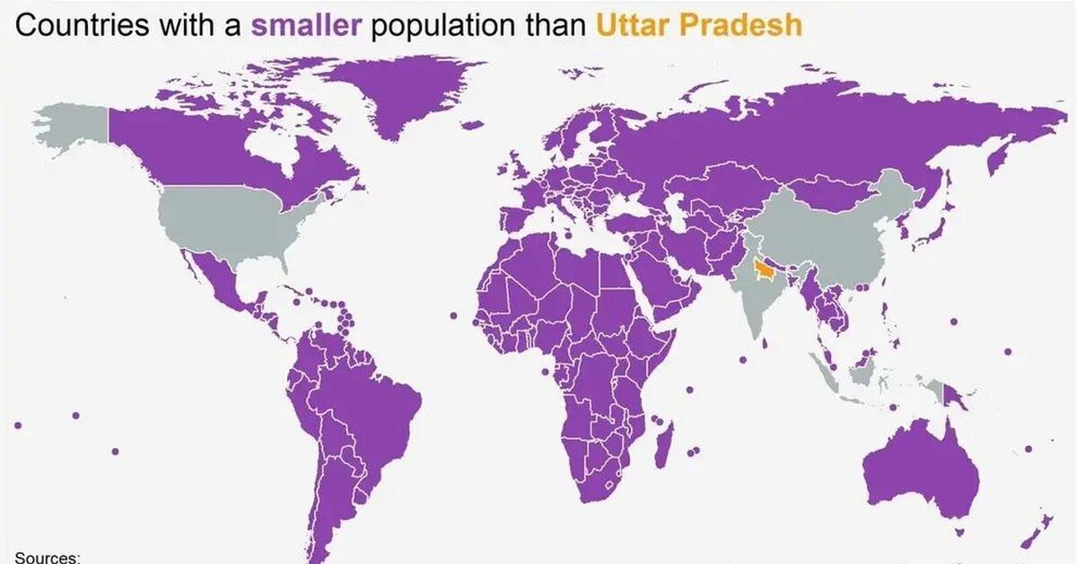 Under populated countries. Списки и регистры населения. Страны с большим населением. Точное сведения дает население которая проводится один рас в лет. Население без фона.