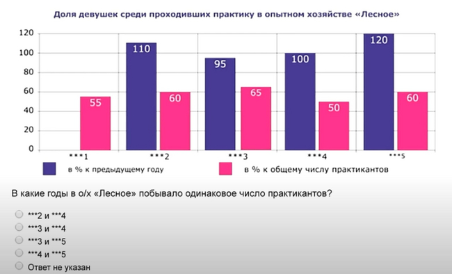 Логические задачи