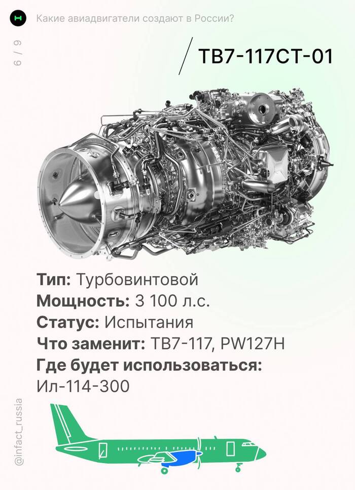 Какие двигатели создаются в России | Пикабу