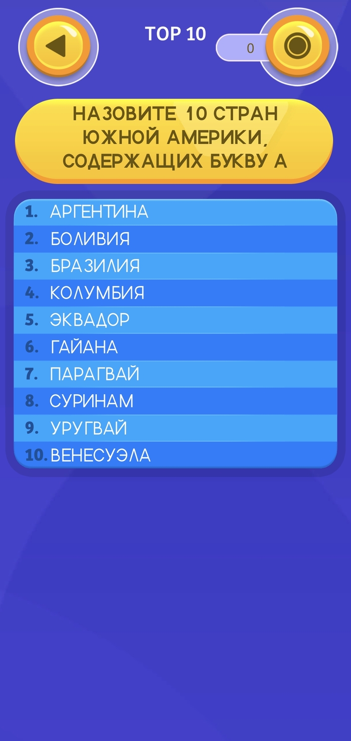 Укажите на ошибки: истории из жизни, советы, новости, юмор и картинки — Все  посты, страница 41 | Пикабу