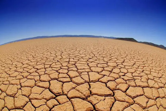 ������� �����, �� �������������� ������ ���. ������������ ���