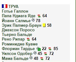 Хорошо, когда мама и папа в одной команде