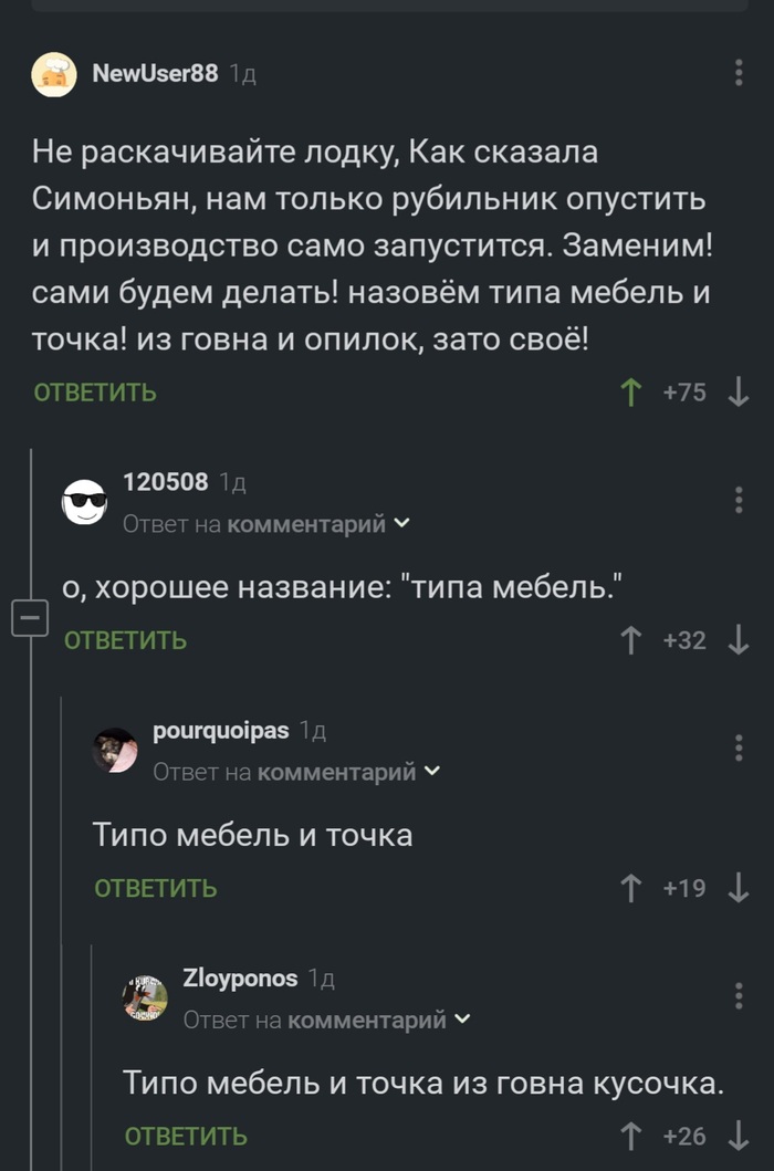 � ���������������� ��������