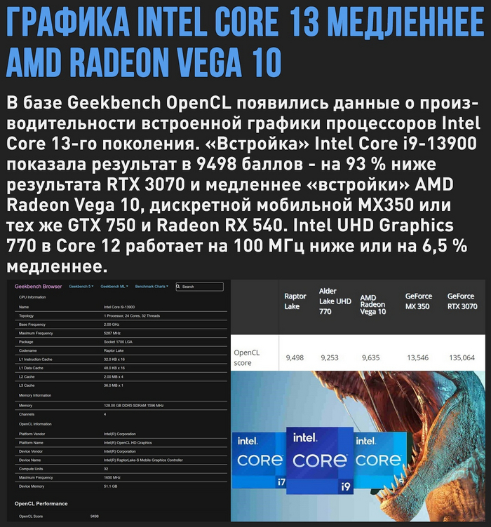 "" Intel Core 13   , Intel core, Apu, Intel, Amd ryzen, Vega
