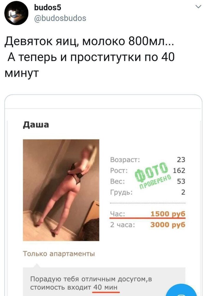 Самые красивые проститутки Москвы