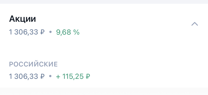 �����������: 100 ������ � ���� �� �����. ���������� ���������. ���� 12