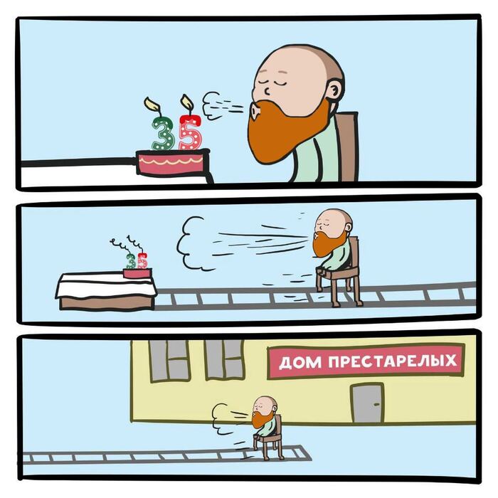 �������� � �������