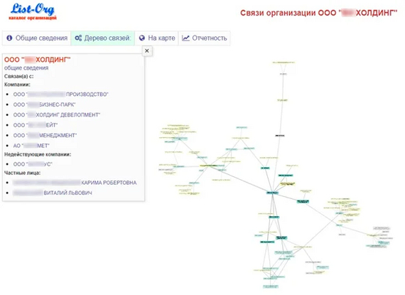 Поиск информации в открытых источниках (OSINT). Сбор данных о компании в беспроводных сетях передачи информации. (Часть 4) Полезное, IT, Интернет, Osint, Хакеры, Информационная безопасность, Поиск, Wi-Fi, Длиннопост