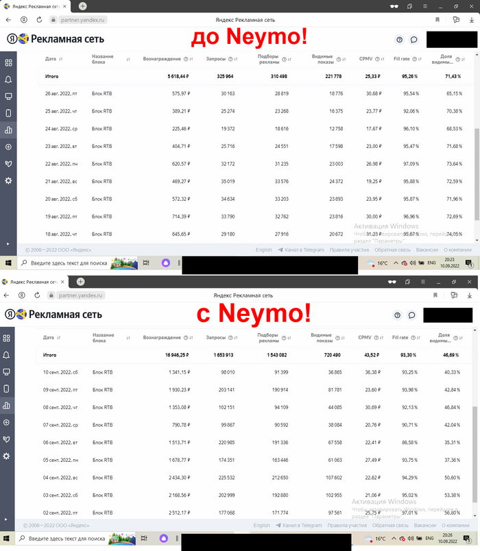 ����������� ������ �� �� ��� ��� ����� Neymo Online ?