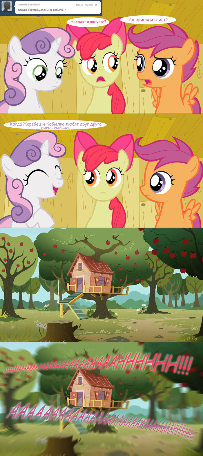   My Little Pony, Cutie Mark Crusaders, Applebloom, Ponyart, Sweetie Belle, Scootaloo, 