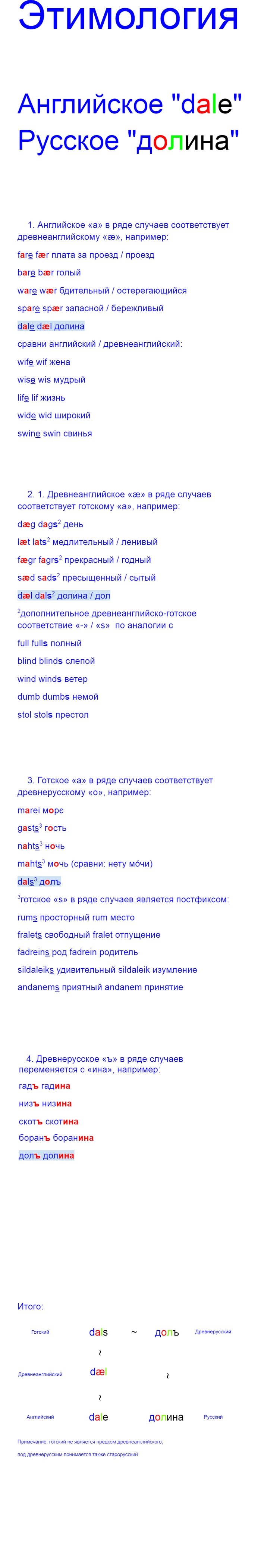 ������ ����������