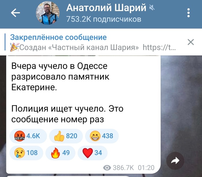 - ,   . () ,  , , , , , , , , , Telegram