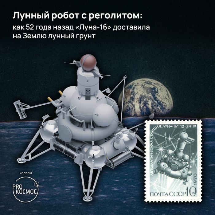 Лунный робот с реголитом: как 52 года назад «Луна-16» доставила на Землю лунный грунт Космос, Космонавтика, Луна, Лунная программа, Советская лунная программа, Лунный грунт