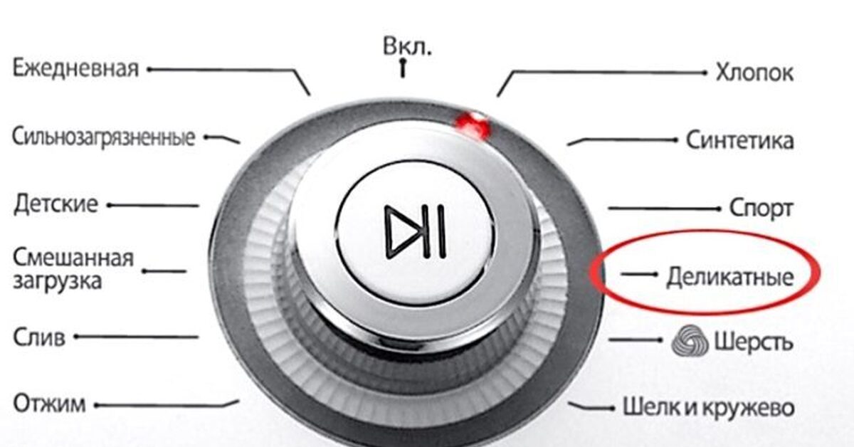 Деликатная стирка. Режим деликатной стирки в стиральной машине. Деликатный режим стирки это. Деликатный режим в стиральной машине. Деликатная стирка в стиральной.