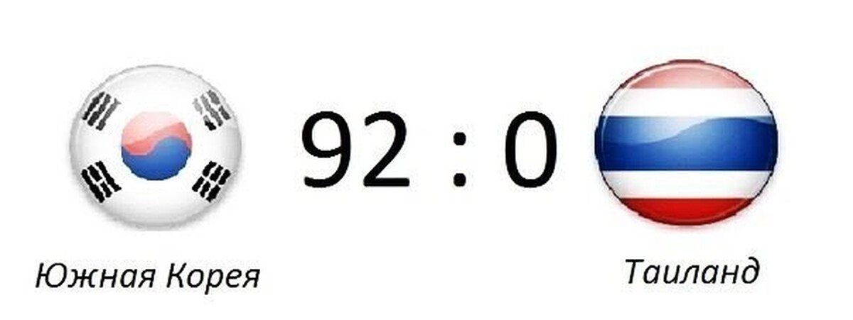 Какой самый большой счет в футболе. Южная Корея Тайланд хоккей Таиланд 92-0. Южная Корея Таиланд хоккей 92 0. Самый крупный счёт в хоккее. Хоккей самый крупный счет в истории.