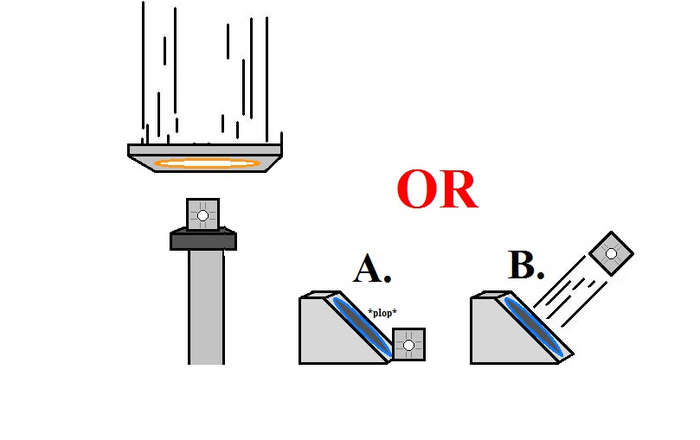 Вопрос о порталах