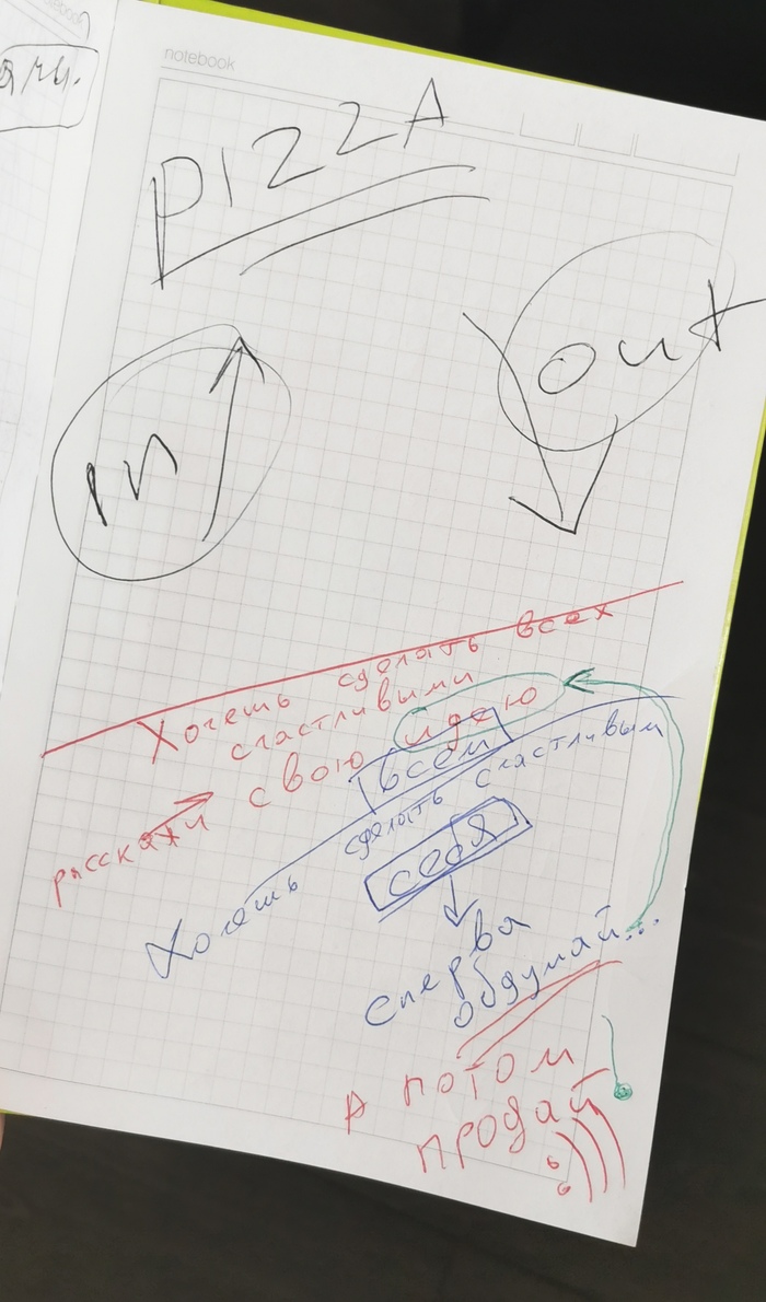   , , , , , , , -