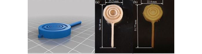 3D-печать едой. Как примерно это устроено и зачем 3D печать, 3D принтер, Еда, Видео, Длиннопост