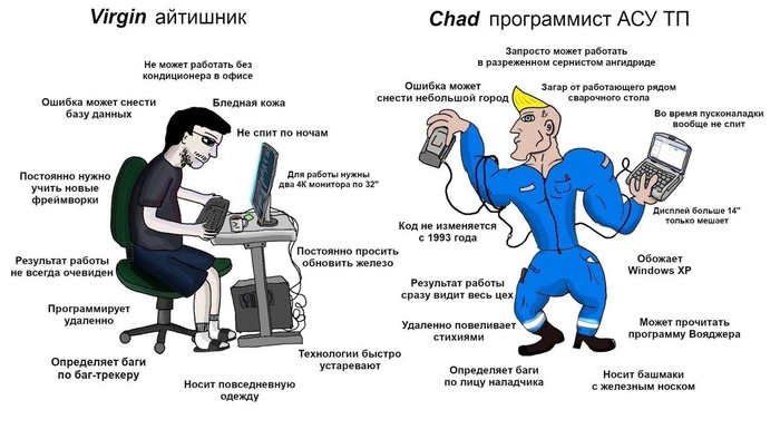 Большая разница