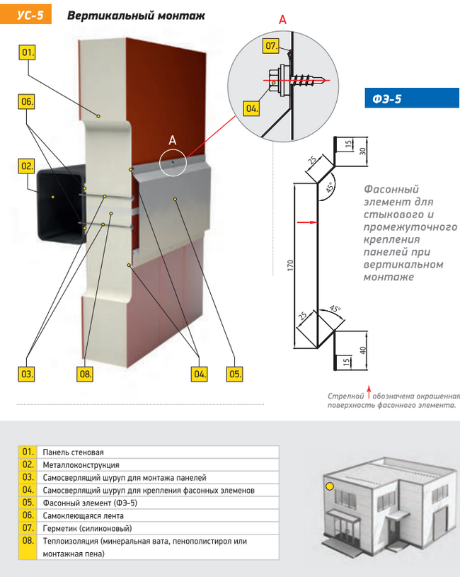 Узлы крепления нащельников сендвич-панелей (DWG и PDF) | Пикабу