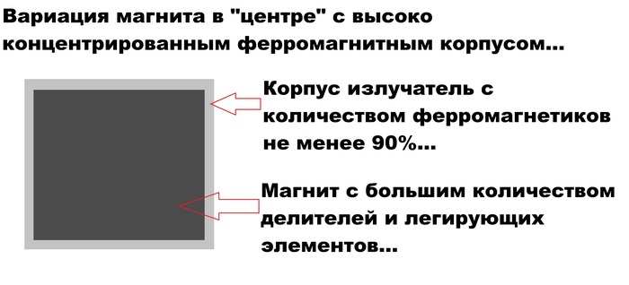      ... , , , , , 