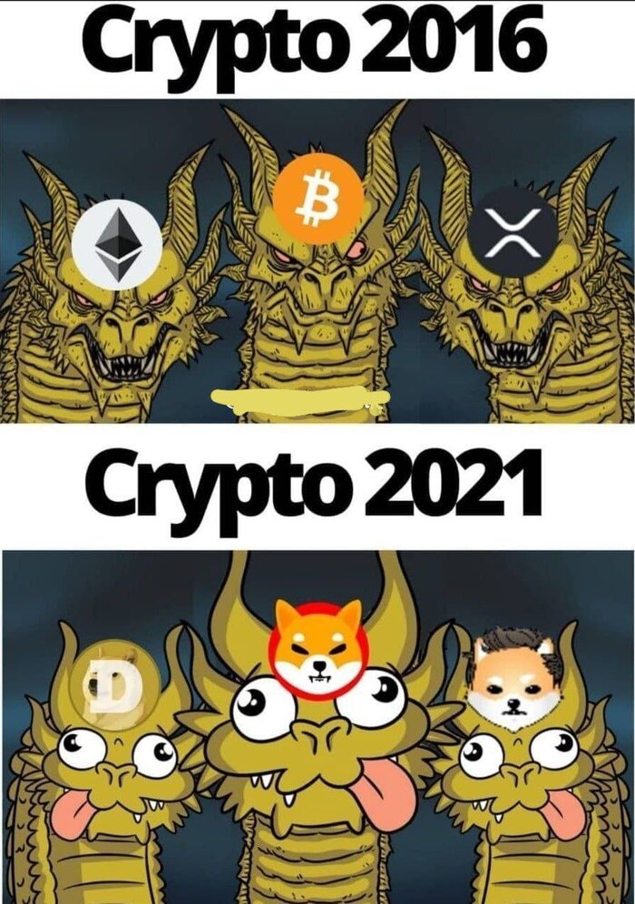 Современные поколение...