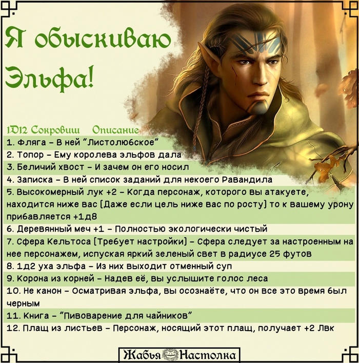 Лут с эльфа