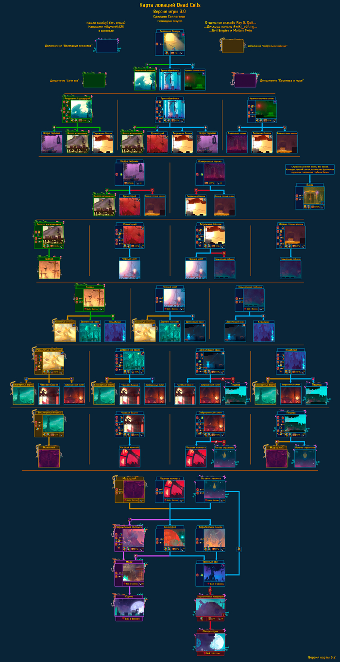 Как пройти Dead Cells , рассматриваем с 0 клетки по 3 ( включительно) |  Пикабу