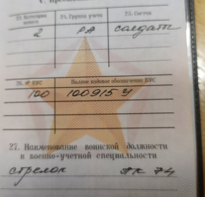 ����� "�" � ������� ������ - 100 915 �. ���-������ �����, ��� ��� ������?