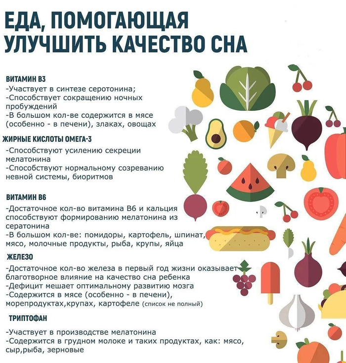 ���, ���������� �������� �������� ���