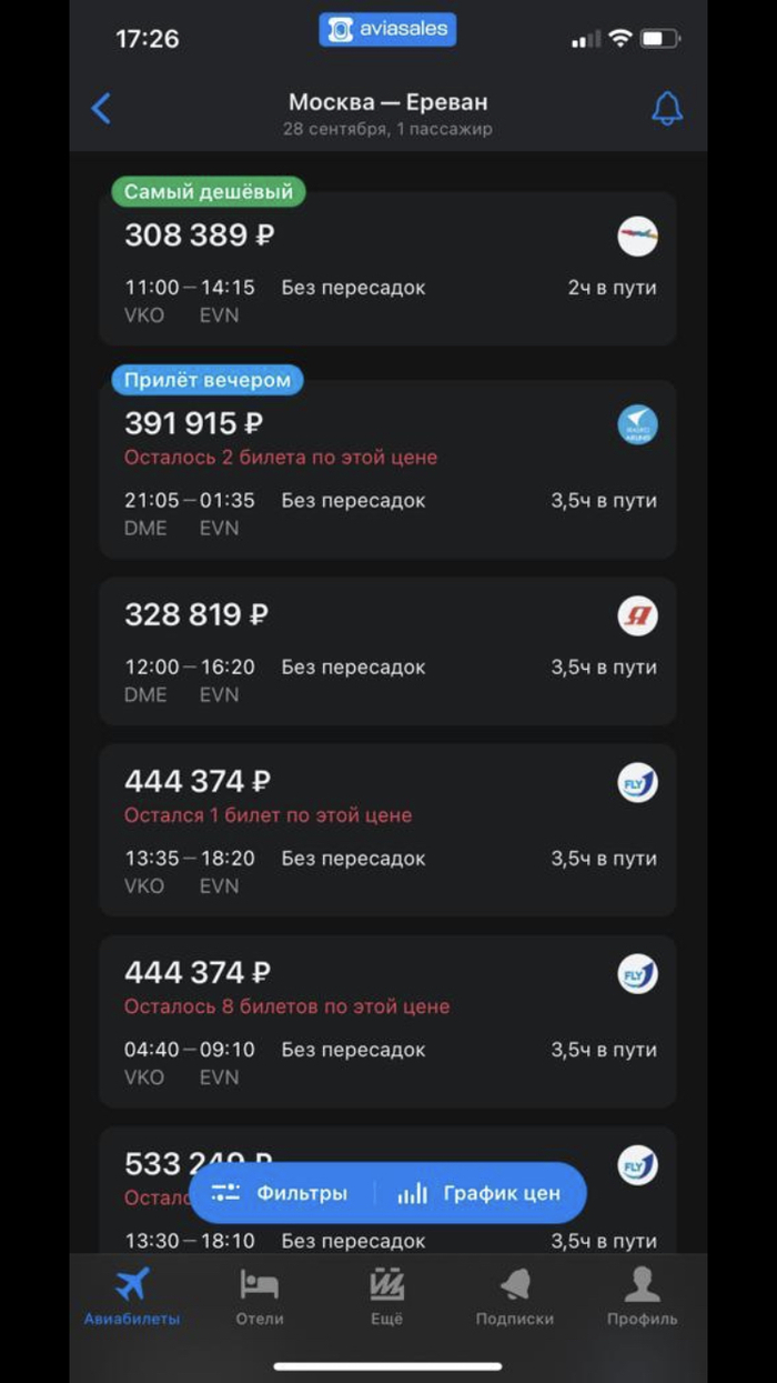 Это сейчас нормально