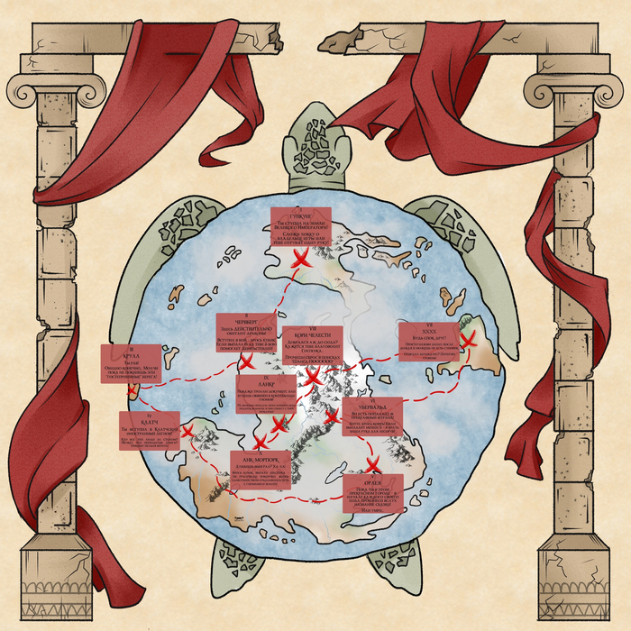 Манчкин "Плоский мир". Игровое поле! Часть 2