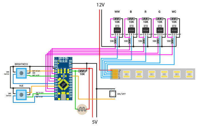 Arduino + ESP Arduino, Led , Esp8266, Home Assistant