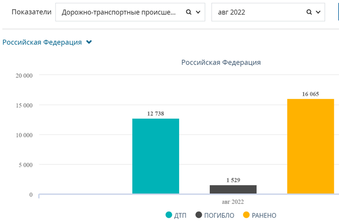 ����� �� ���� ���� ������ ��� ��� ��?�