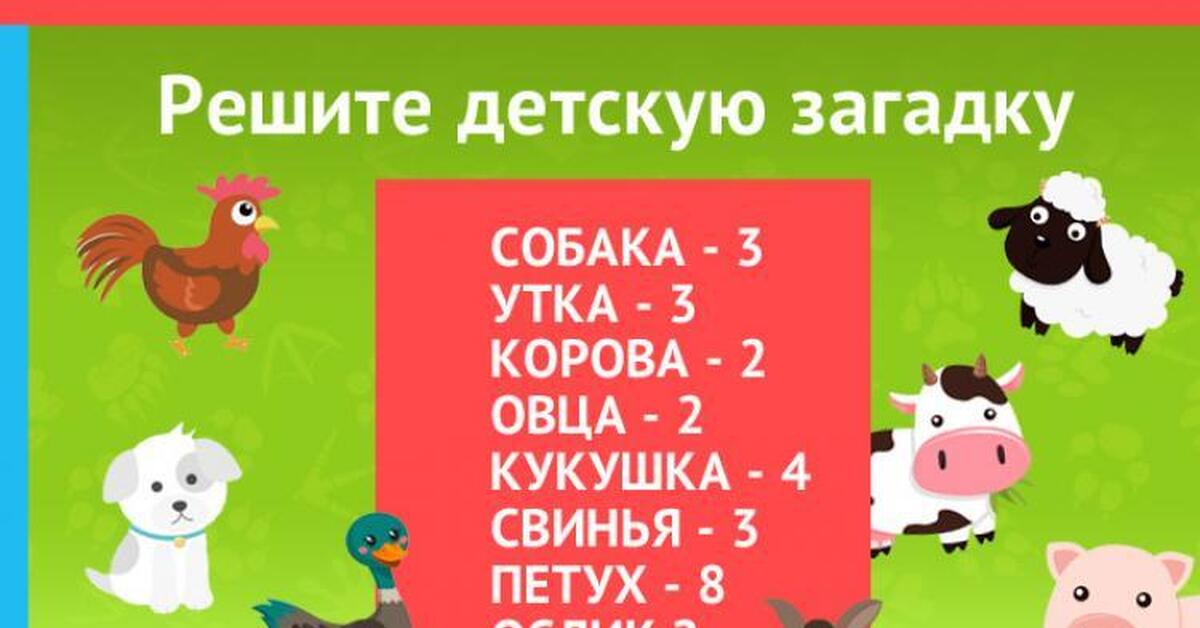 Корова две кошки три. Собака-3 утка-3 корова-2. Загадка собака 3 корова 2 Кукушка 4. Загадка корова 2 овца 2 собака 3. Загадка собака 3 утка 3 корова 2 ослик.