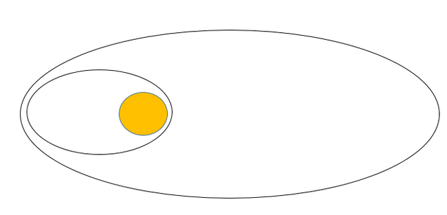          : , , , , ,   , 