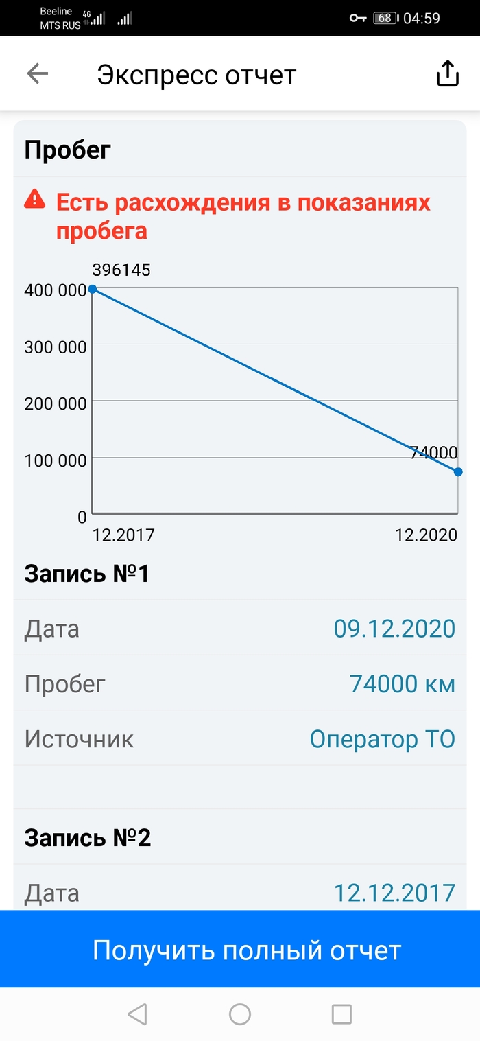 Об автотеке