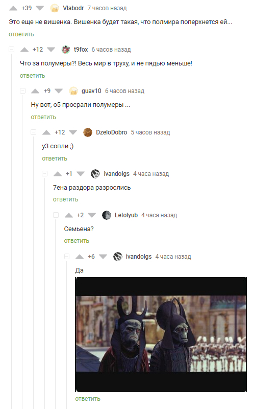 Мастера сокращений