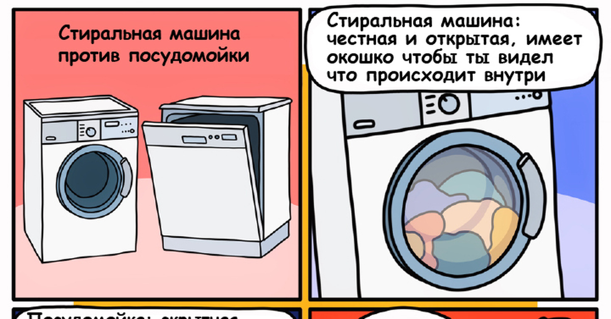 Мем со стиральной машиной и девушкой Пойман с поличным