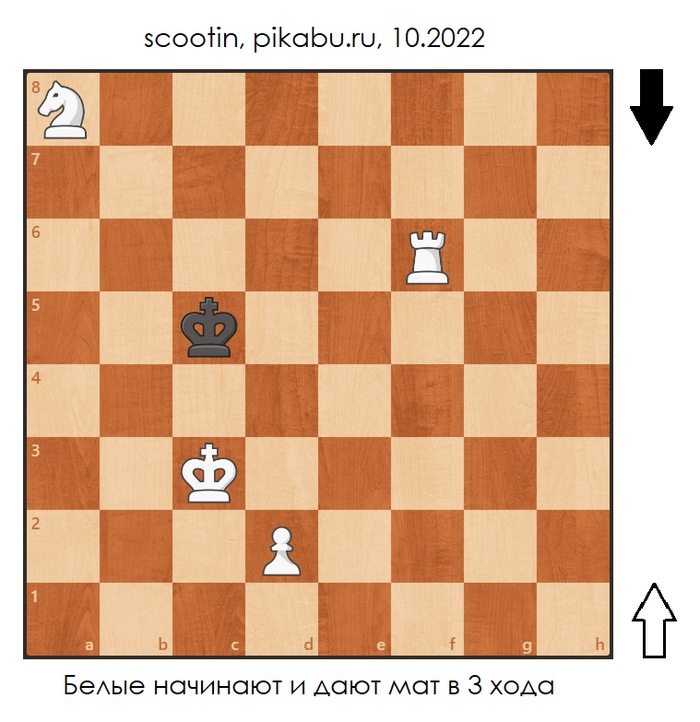 Задача для новичков #62