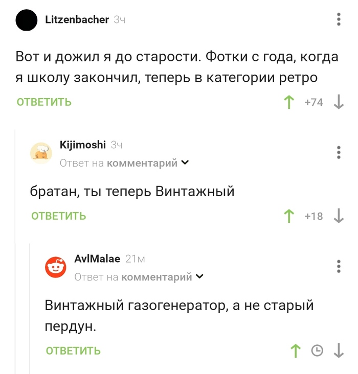 ��������� �������������