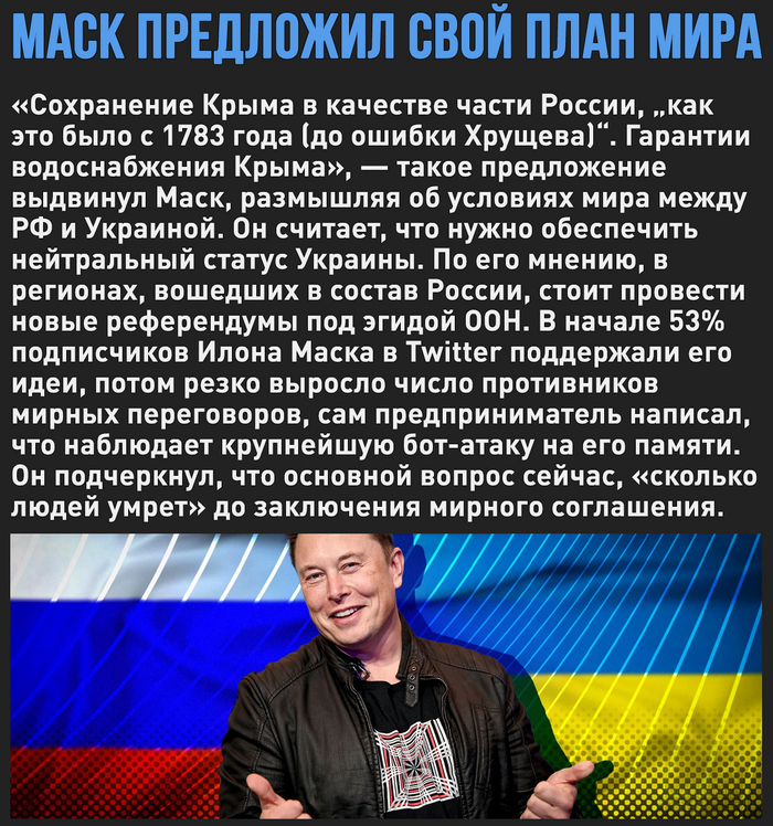 Илон Маск назвал Крым российским и предложил план мира Илон Маск, Политика, Украина, Крым