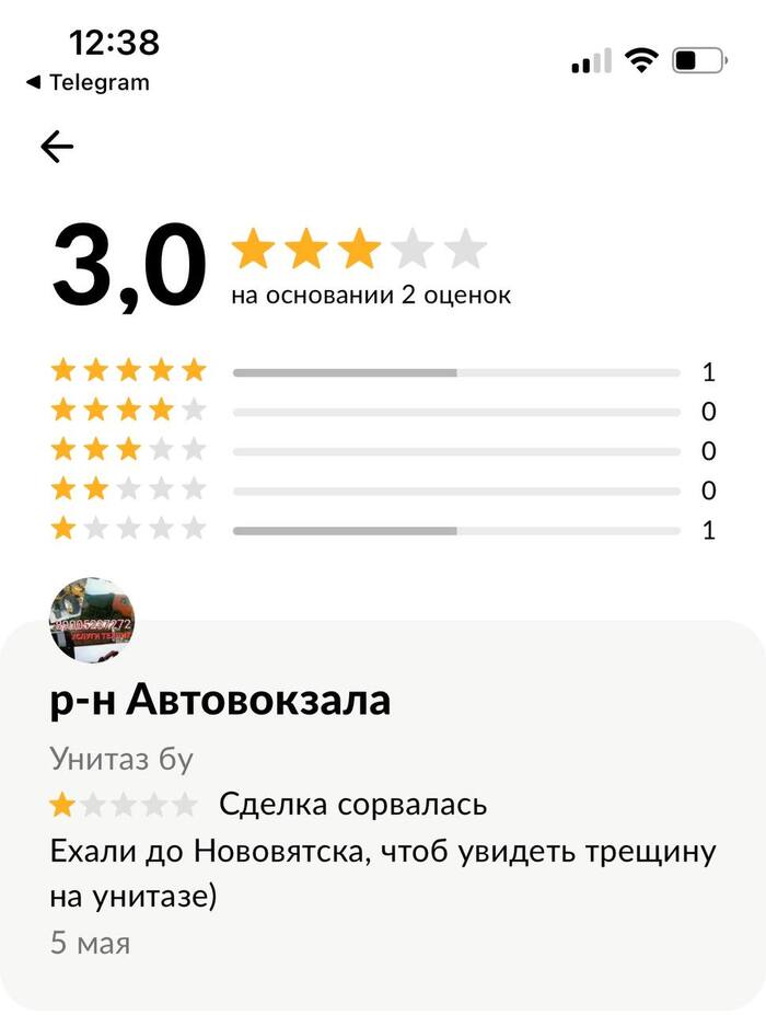 ��������� �����