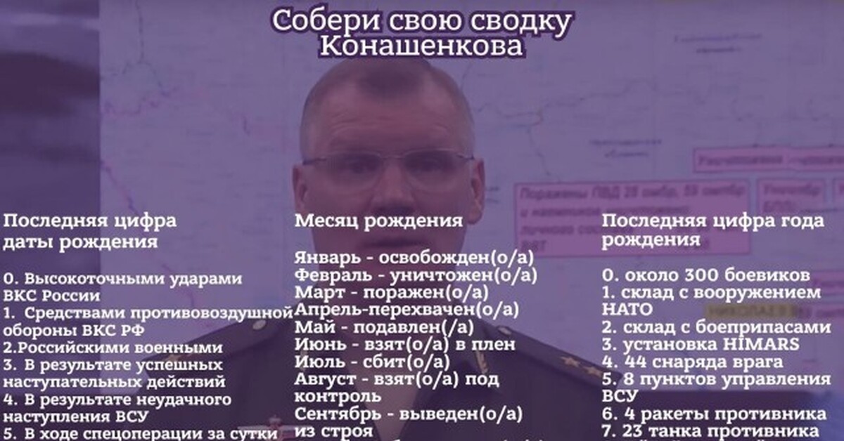 Что говорят экстрасенсы про войну