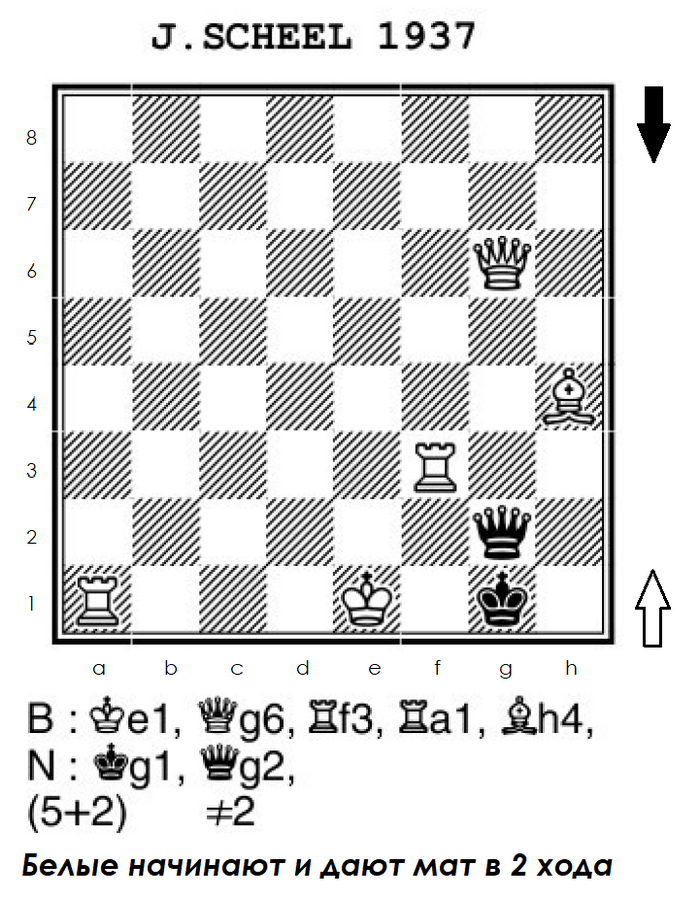Задача для новичков #63