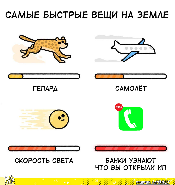      ?! ,   , ,  , 