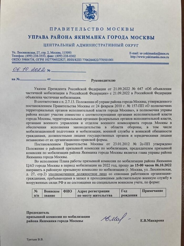 Продолжение поста «ВУС 999000а, последние новости и опыт взаимодействия с военкоматами»