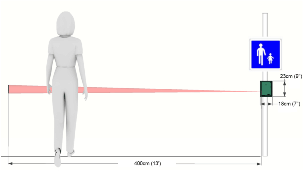 Что это за штука - 162 Reddit, Перевел сам, WhatIsThisThing, Длиннопост
