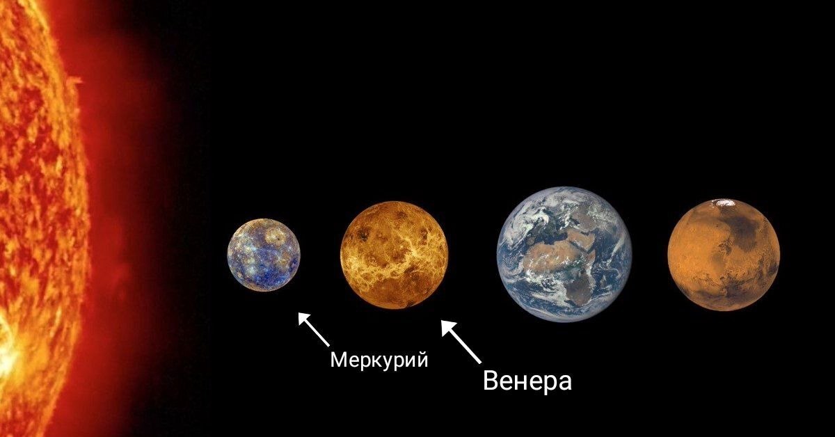 Меркурий земля. Меркурий Венера земля Марс. Меркурий Венера земля. Планеты Меркурий и Венера. Марс и Меркурий.